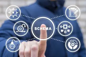 product schema