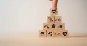 employee perks scheme