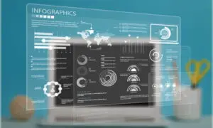use of infographics