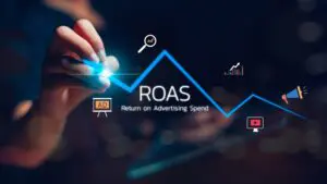 return on ad spend