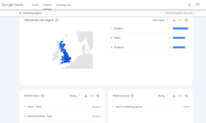 google trends for keyword research