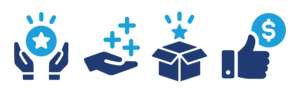benefits from using dki