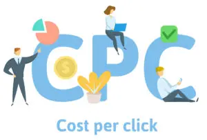 cost per click
