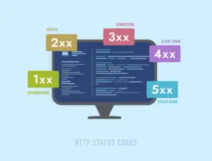 examples of status codes 