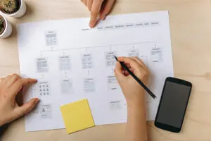 website planning structure