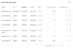 previously submitted sitemaps for embryo