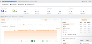 21 Stats about Hubspot 1 hubspot screenshot