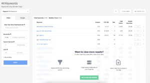 example showing paid keywords using spyfu