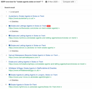 real life example serp overview