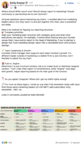 linkedin post by emily 