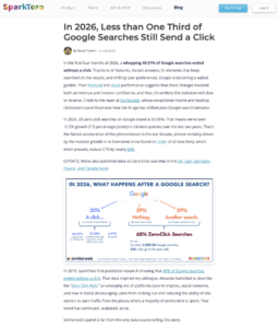 zero click search report