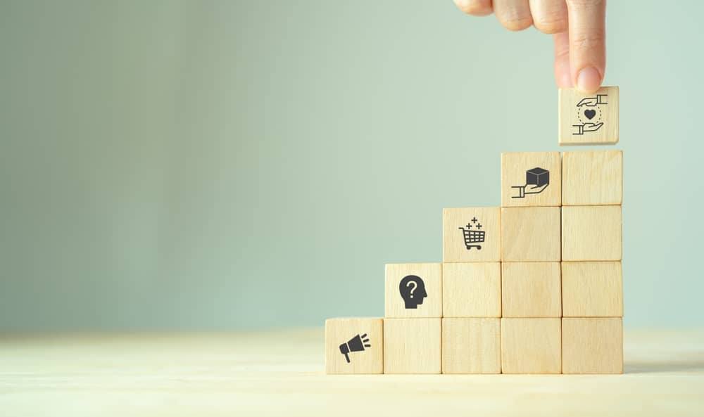 SEO Content Writing: Best Practices For Content Users & Search Engines Will Appreciate 2 building blocks that symbolise each stage of the buyer journey and funnel