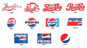 Pepsi logo evolution across the years