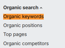 ahrefs organic keywords 