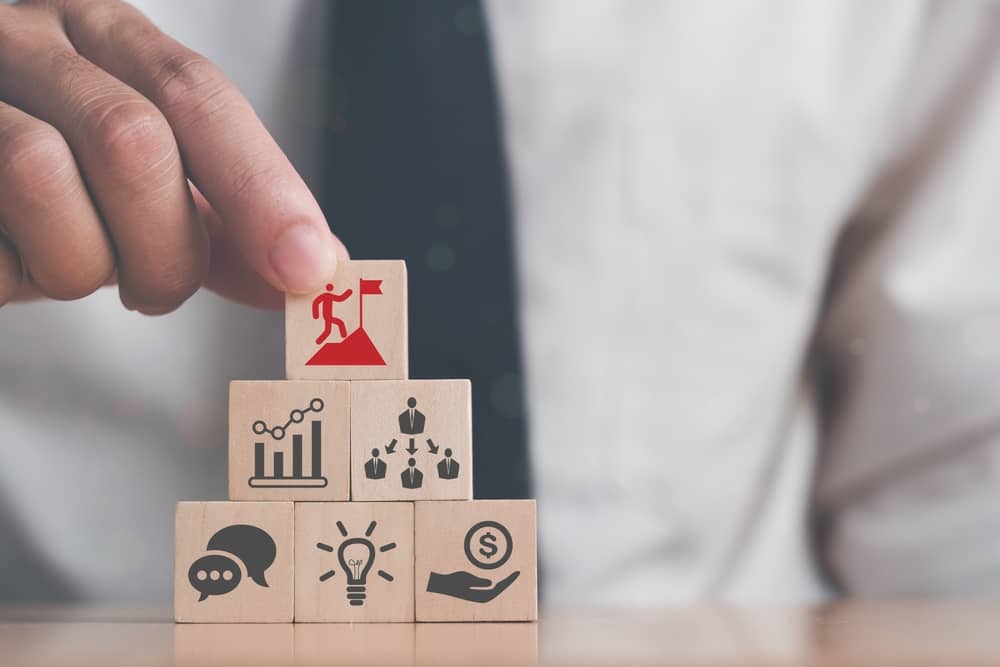 Getting on Board: 7 Steps to Selling Marketing to Your C-Suite 2 c suite digital marketing