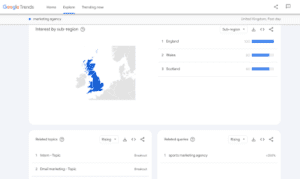 google trends for keyword research