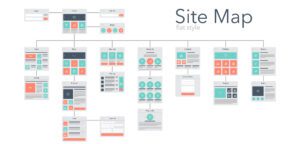 site map website flat structure