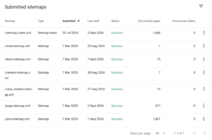 previously submitted sitemaps for embryo