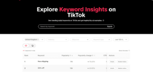 Screenshot of keyword insights on Tiktok