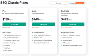 pricing structure semrush