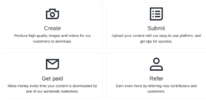 shutterstock contributors