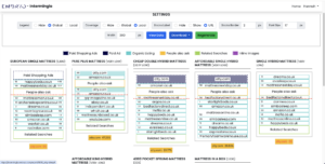 an image showing an example of intermingle for the mattress industry