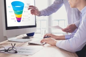 AI in PPC marketing funnel