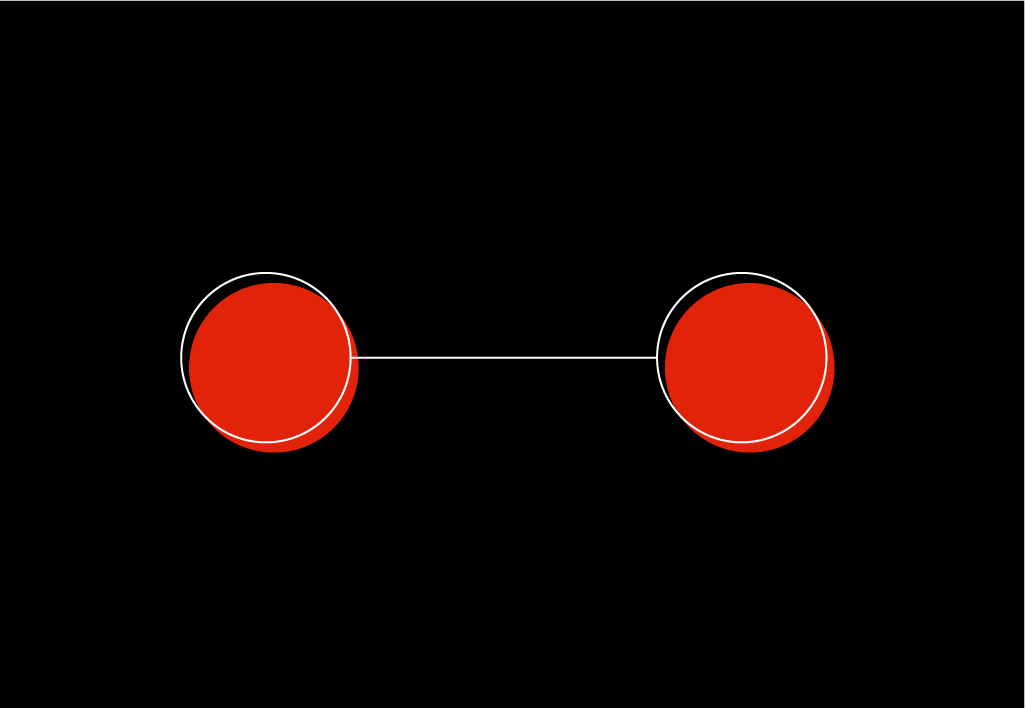 Image of two circles with a straight line connecting them, to represent linear affiliate marketing attribution
