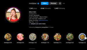 Foodie Influencer Molly Baz