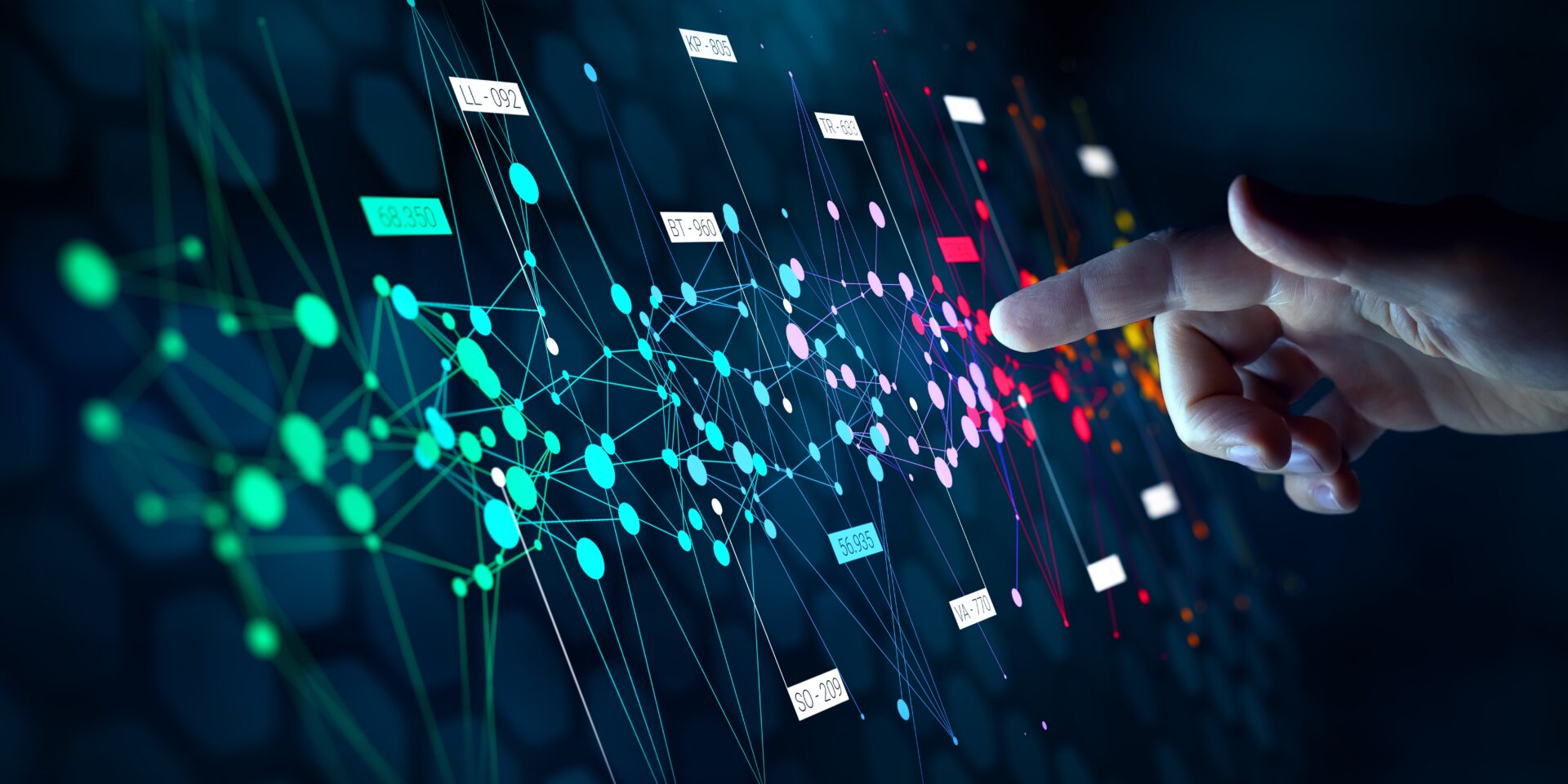 forecasting customer needs through predictive marketing