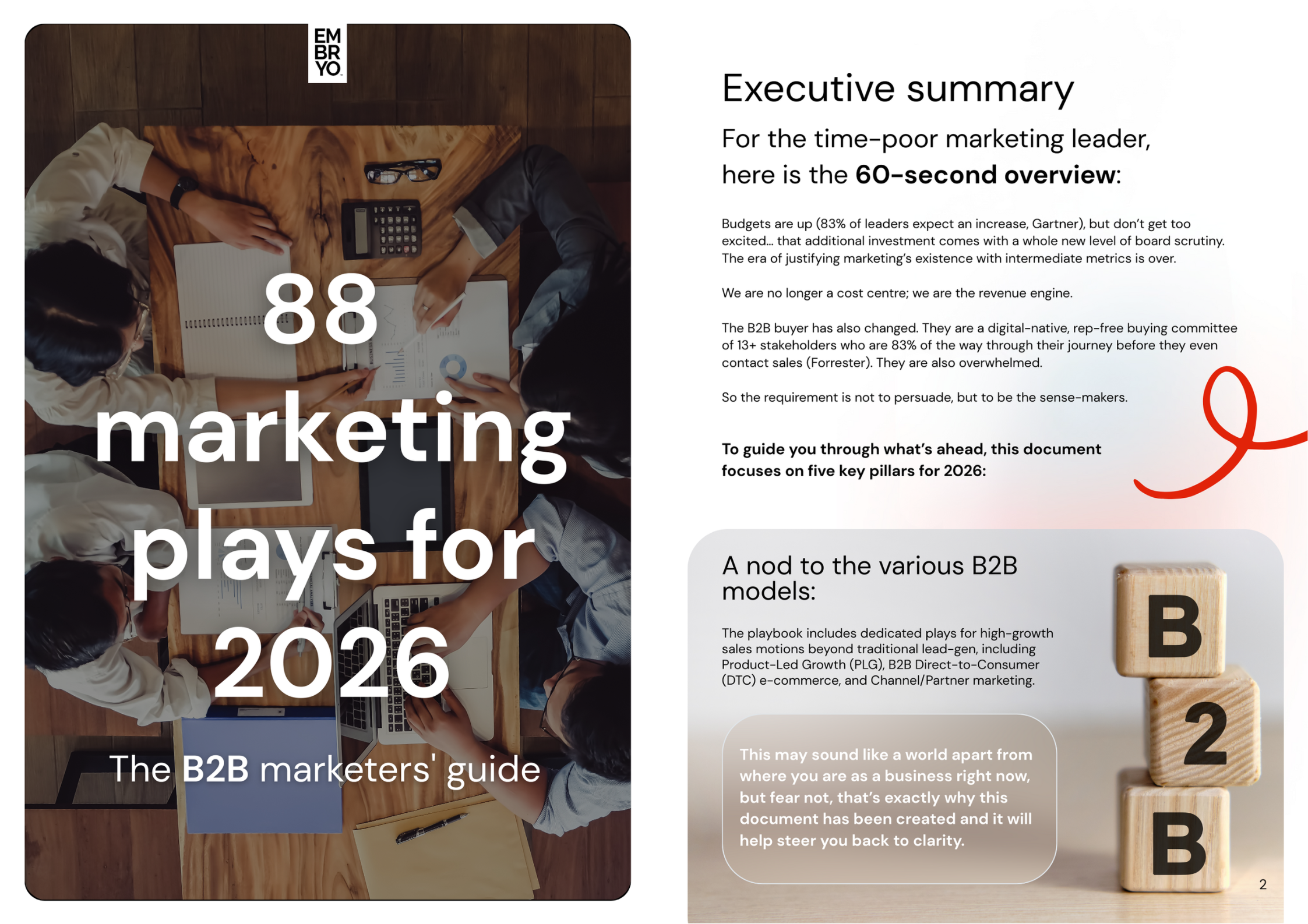 front page b2b guide