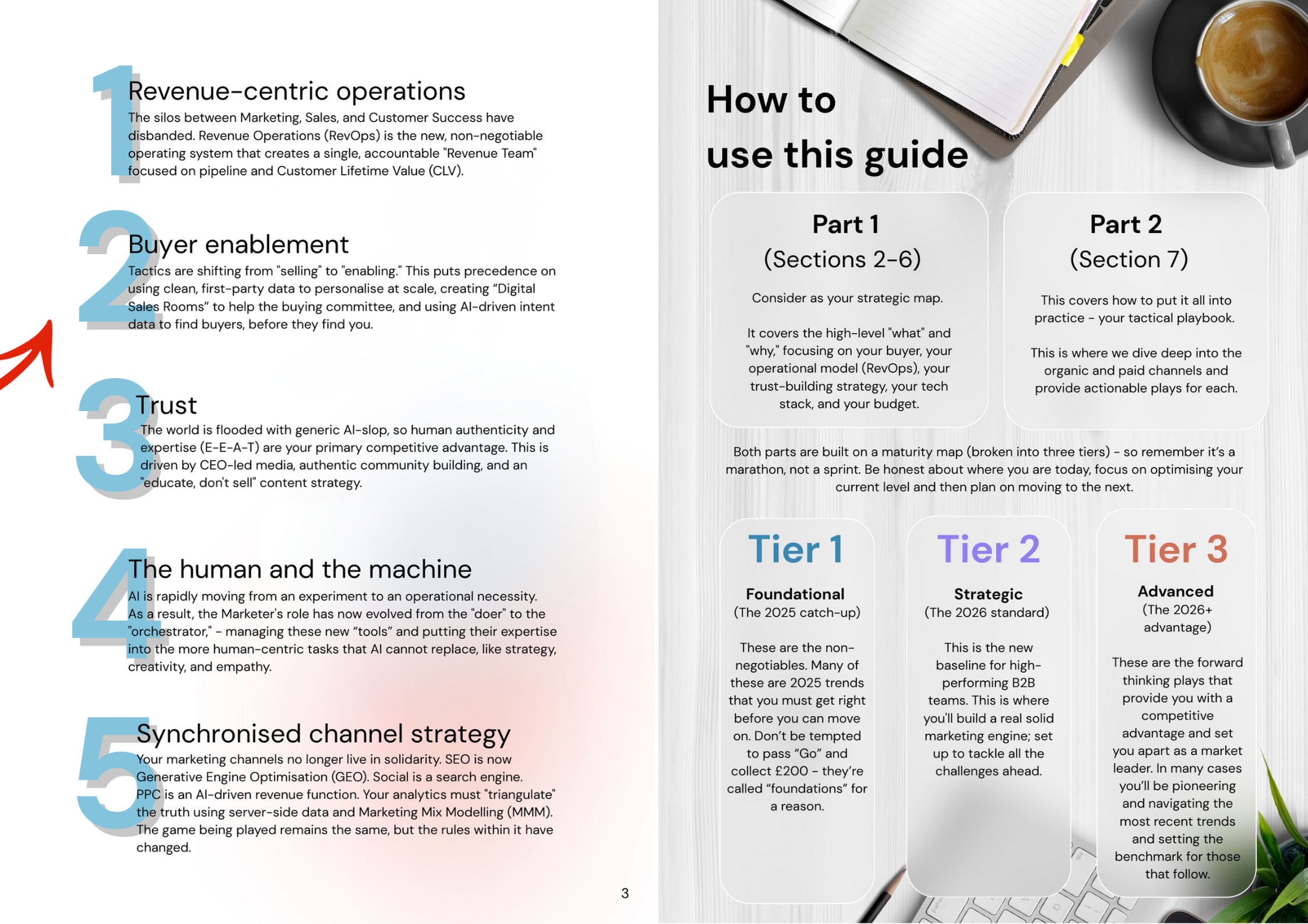 inside pages b2b guide