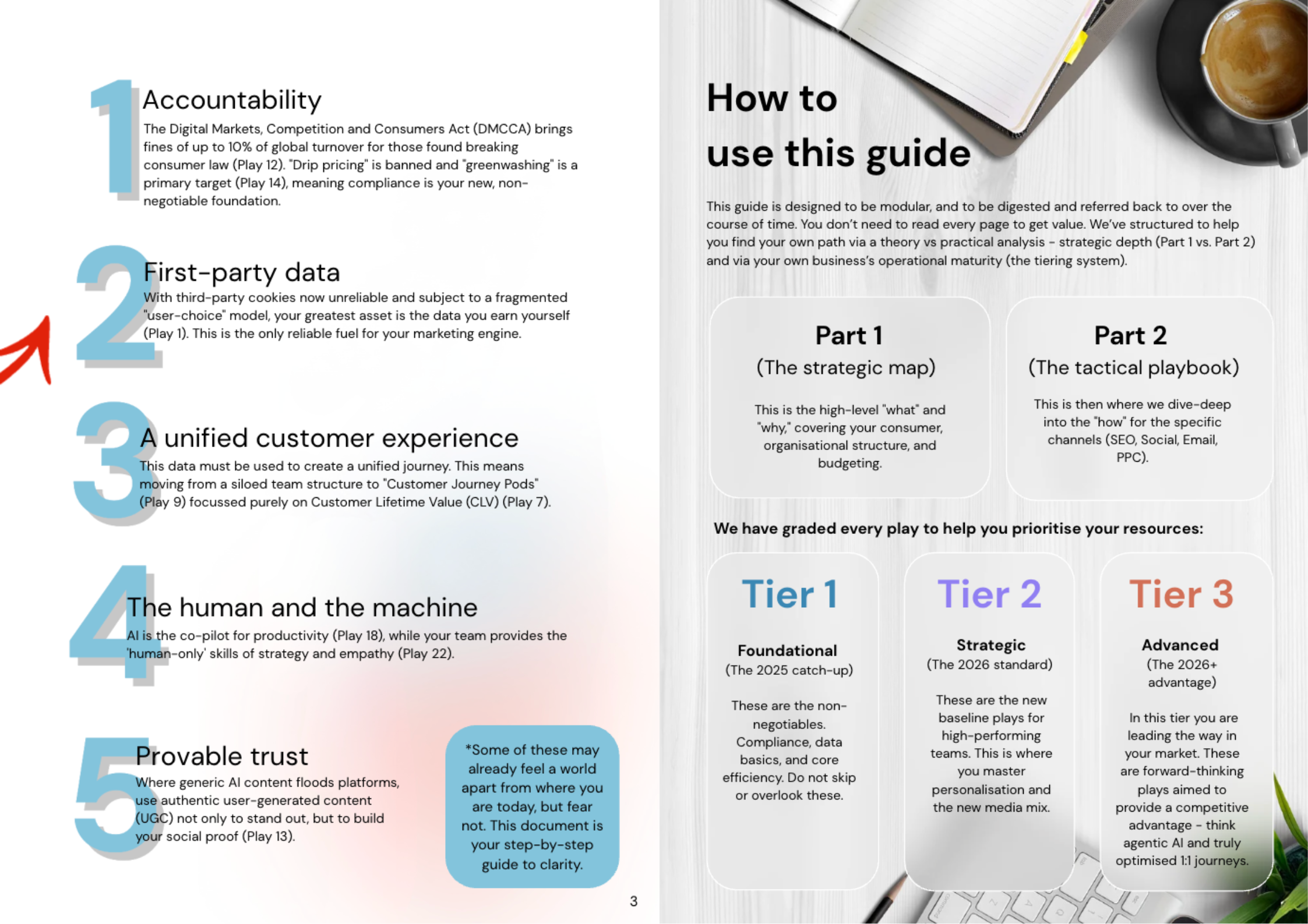 inside pages b2c guide