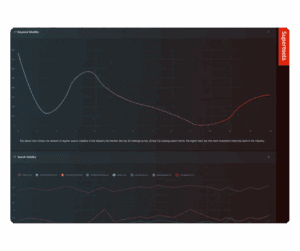 screenshot of embryo's supertools needle
