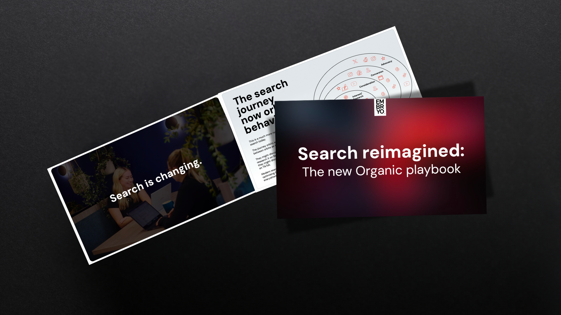 Organic playbook resource