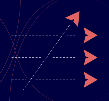 4 arrows with one going off track indicating PR being disruptive